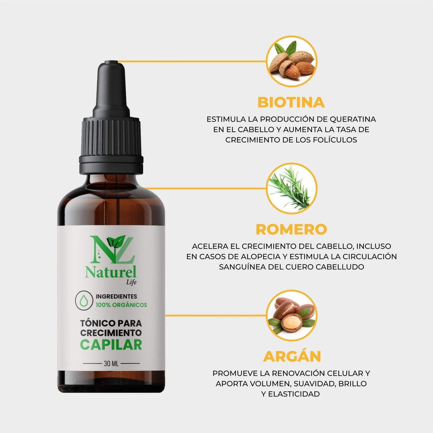 FÓRMULA CAPILAR ANTICAIDA DE CABELLO